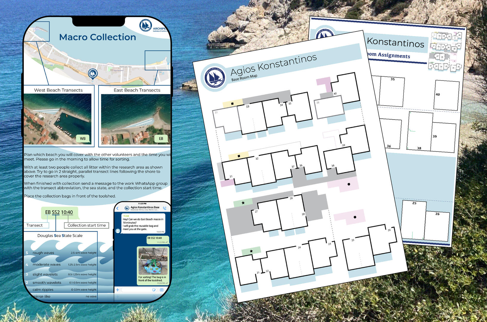 Setting up base: Maps and protocols