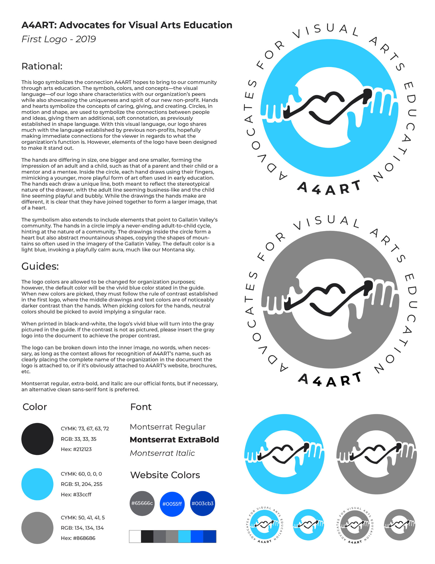 The Logo rational and guidelines